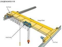 江苏南京行车行吊生产厂